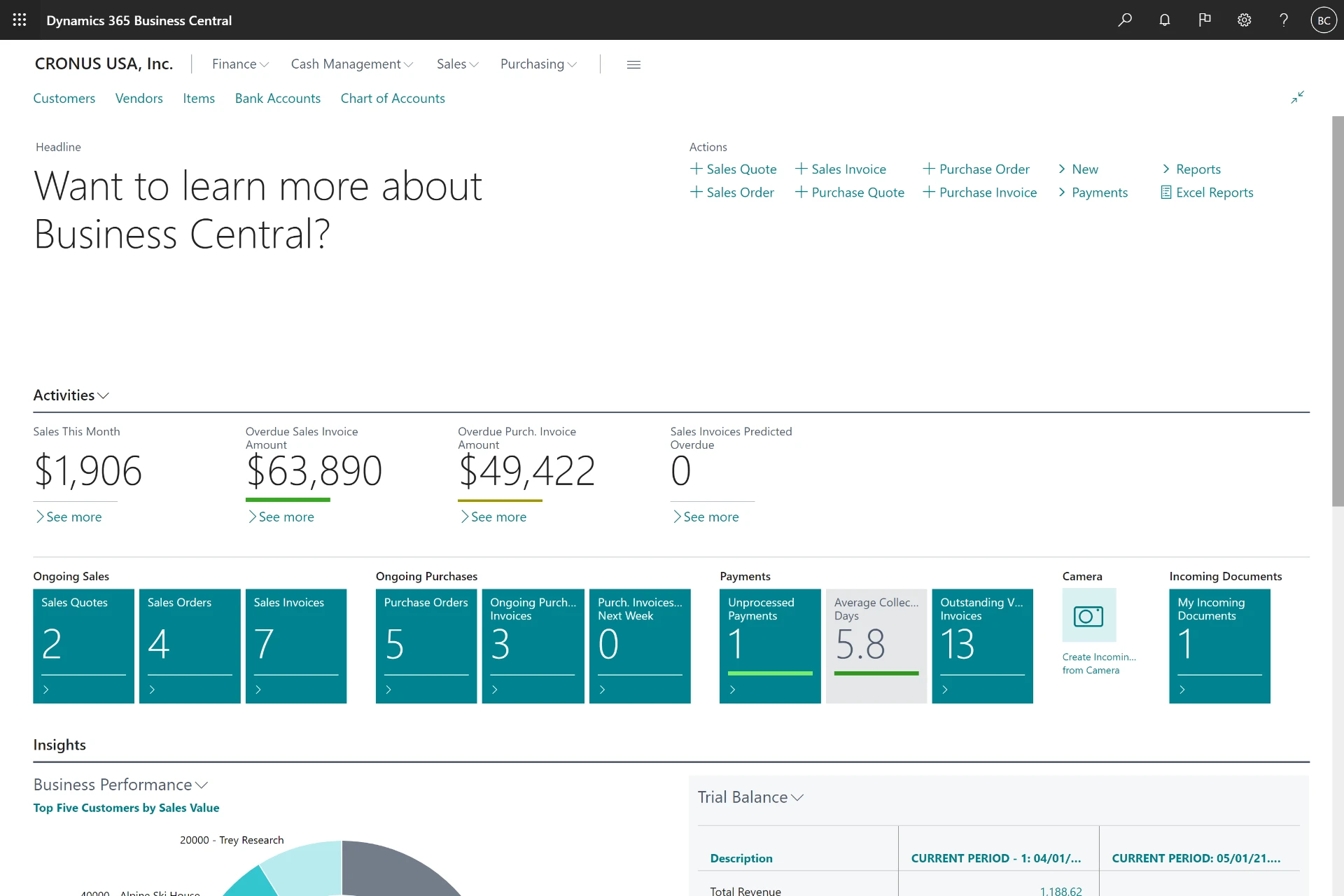 Understand the health of your business screenshot 1